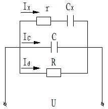 電氣設(shè)備試驗的等值電路圖